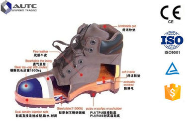 42'' Wear PPE Safety Shoes With Ankle Protection Water Absorption S2 Grade